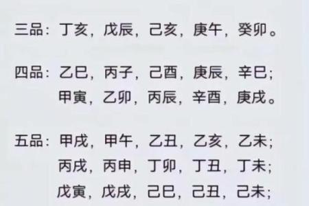 日柱算命神秘的八字有哪些