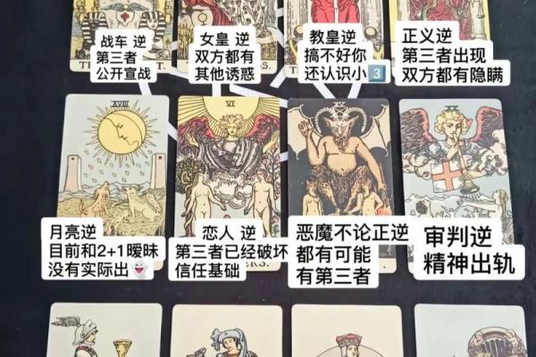 塔罗测试我应该辞职吗