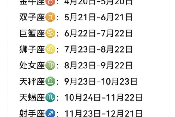 十二星座时间划分表 十二星座时间顺序 十二星座时间划分表 十二星座时间顺序