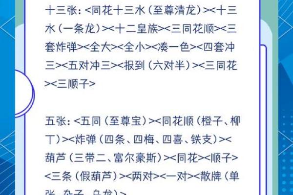 扑克牌13点算命解释表 扑克牌13点算命解释表能解释什么