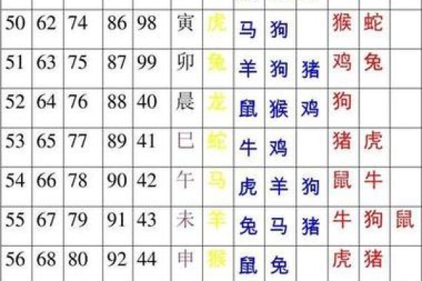 姻缘测试姓名配对打分 姻缘测试 姓名? 姻缘测试姓名配对打分 姻缘测试 姓名?