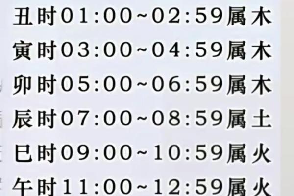 2019年4月29号丑时出生的男孩如何起名姓名