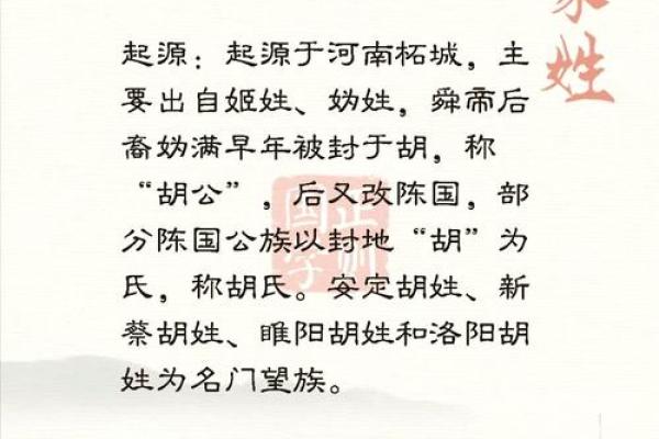 姓胡的名人-姓名学-华易算命网姓名