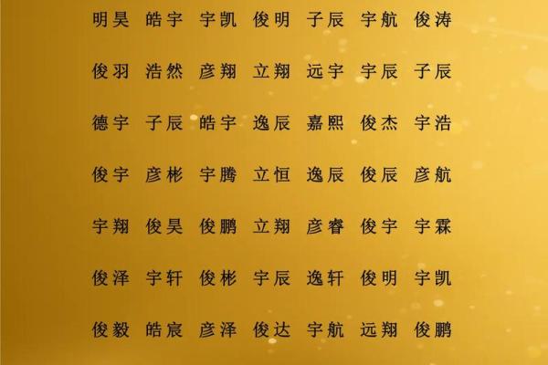 昌姓女孩名字大全-昌姓女孩起名字大全-昌姓名字大全姓名 昌姓女孩名字大全-昌姓女孩起名字大全-昌姓名字大全姓名