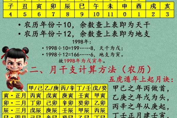 批八字算命准吗 批八字算命准吗