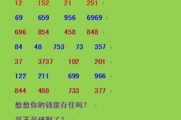 手机号码吉凶测试.