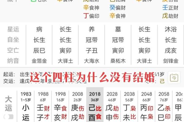 无子八字 无子八字