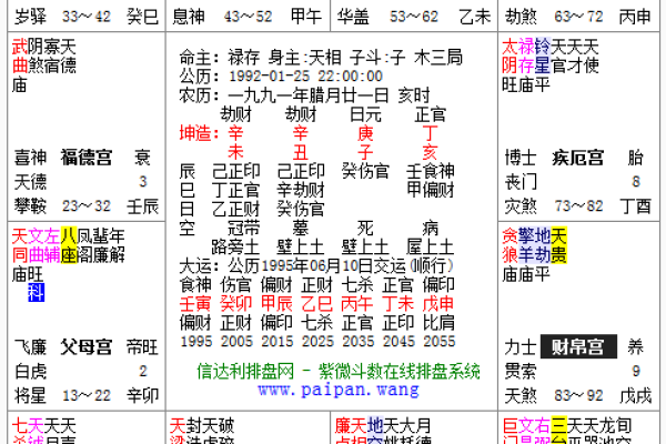 算命对脉搏有什么要求嘛 算命对脉搏有什么要求嘛