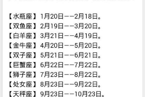 农历星座查询：农历正月初五是什么星座