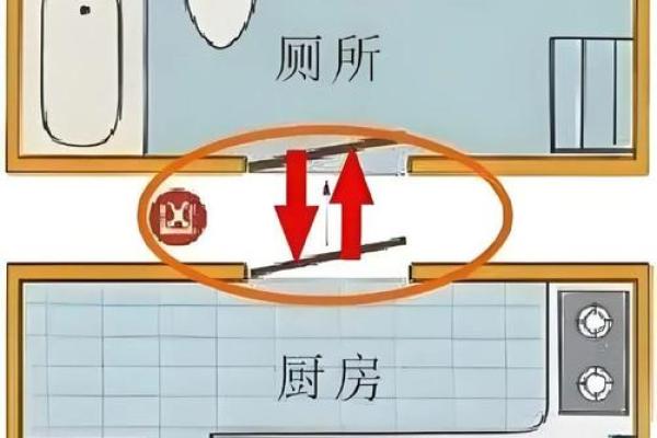 厕所风水:这样做,让你不漏财 厕所风水:这样做,让你不漏财