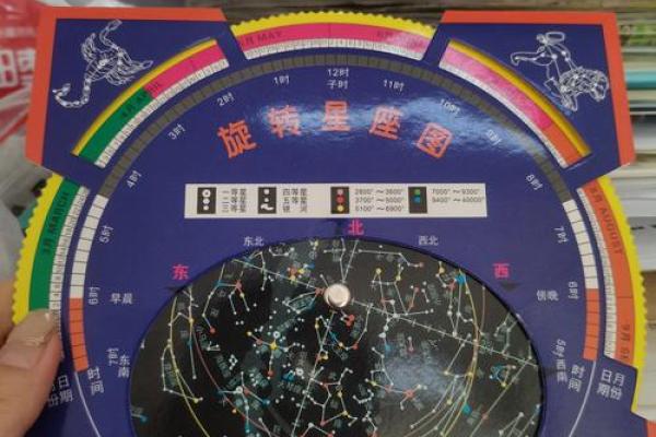 免费查个人星盘 如何免费查个人星盘