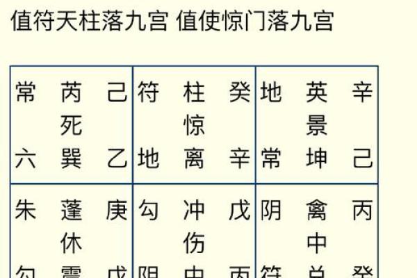 八字判断时辰吉凶 八字判断时辰吉凶