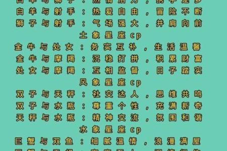 最新情侣星座配对大全，超全打分评级！