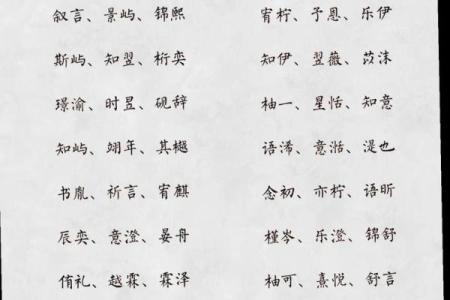 2019年3月12号丑时出生的男孩起名方法姓名