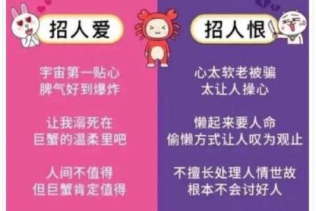 信星座的人比较蠢吗