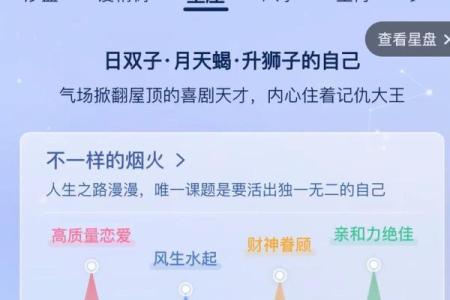 太阳星座、上升和月亮：完整解读及性格分析