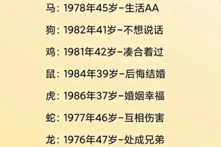 婚姻配对八字免费测试