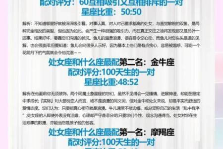 男生处女座和什么星座最配 处女女和什么星座最配男生