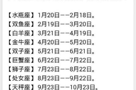 农历星座查询：农历正月初五是什么星座