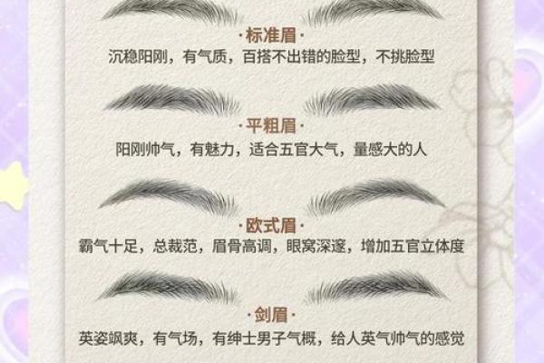 男人眉毛看相算命 男人眉毛看相算命