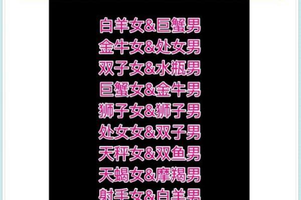 白羊与12星座情人配对指数