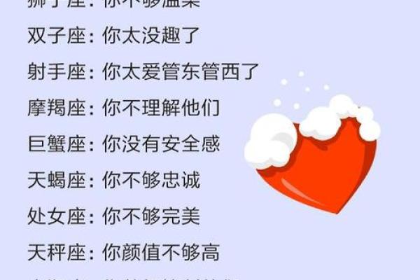 十二星座爱情感知力有多强 十二星座爱情感知力有多强