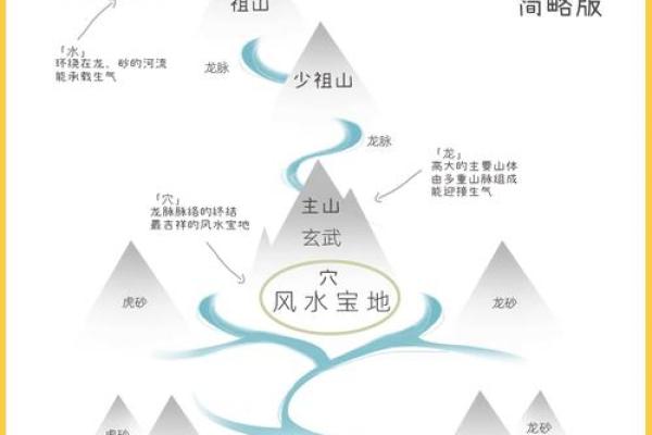 风水女人梦见绕来绕去找不到出路怎么办