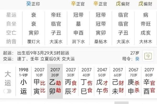 八字身弱看婚姻 八字身弱看婚姻