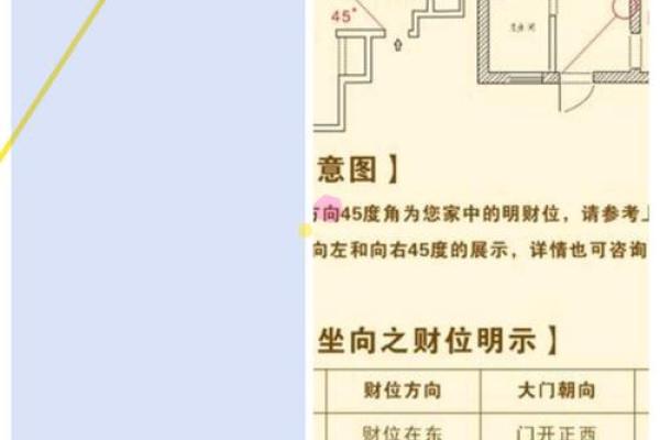公司旺财住址风水怎么看- 公司旺财住址风水怎么看-