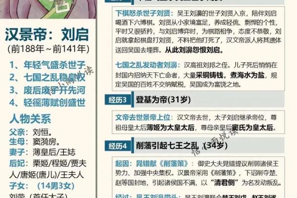 刘邦什么命格,刘邦八字命理解析