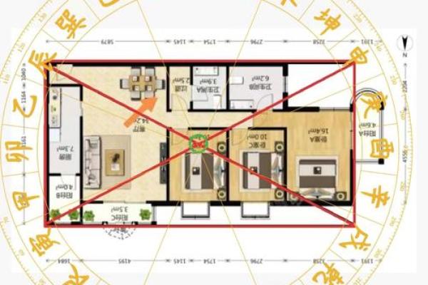 旺家的风水布局特征有些什么呢 旺家的风水布局特征有些什么呢