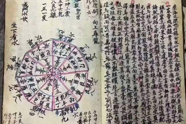 先天风水应用 先天风水应用