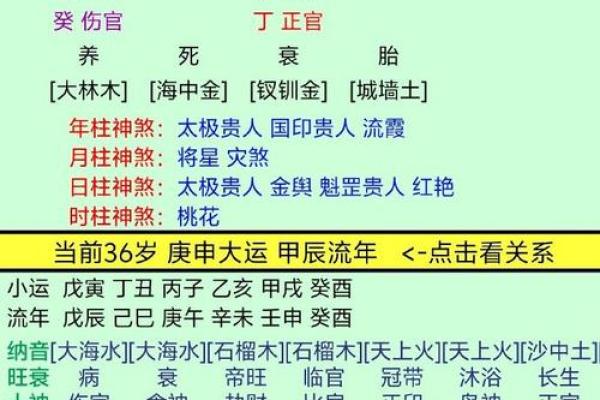 婚姻最长的八字命理解析