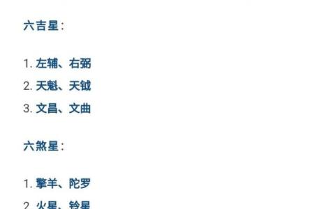 紫薇斗数如何化解煞星