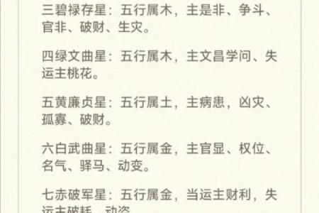 八字格局劫财格是什么意思