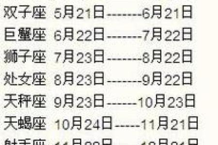 哪几个星座9月运势好