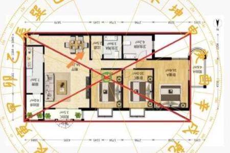 旺家的风水布局特征有些什么呢