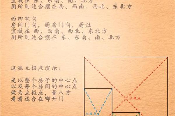 四柱八字正确起命宫的方法