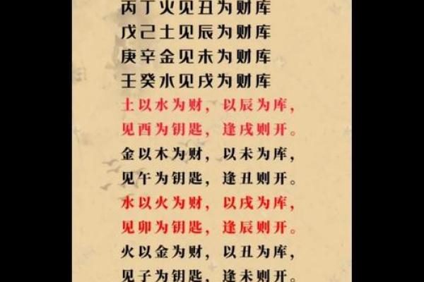 元亨利八字