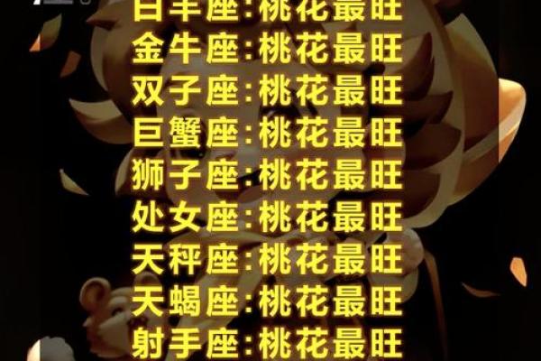 十二星座是如何划分的-星座是按阳历还是阴历