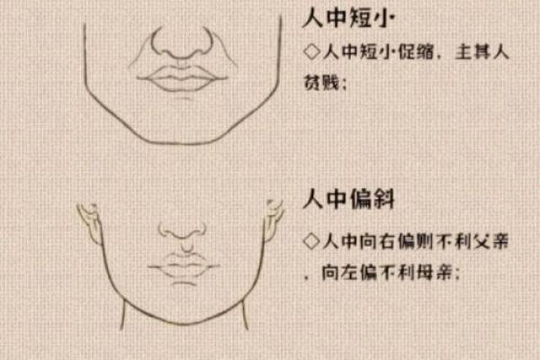 识人术:从八字五行看人的性情相貌 识人术:从八字五行看人的性情相貌