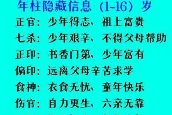 八字童子日柱起运的命运如何？