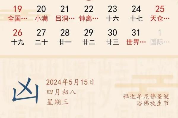 4月8日是什么星座