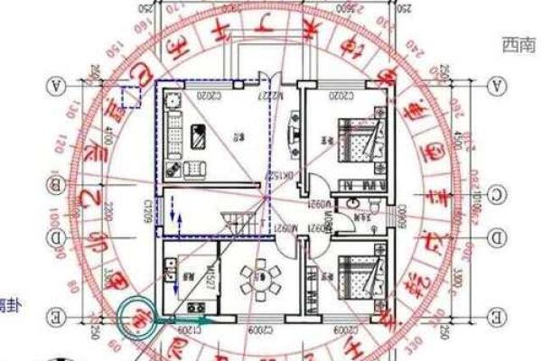 八字看宅 八字看宅