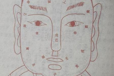 风水看相算命可信吗女