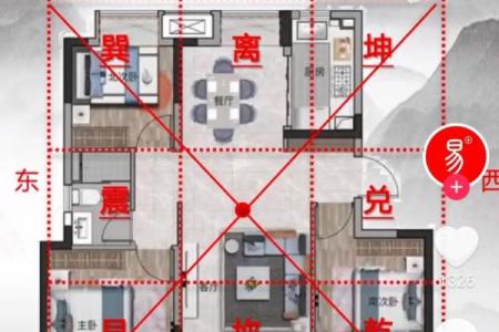 容易引起孩子多病的户型风水