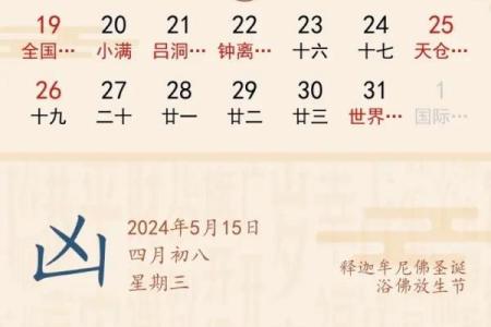4月8日是什么星座