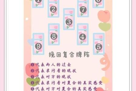 塔罗牌测试下一段爱情