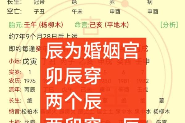 八字婚姻缘分为几种 八字中的姻缘？