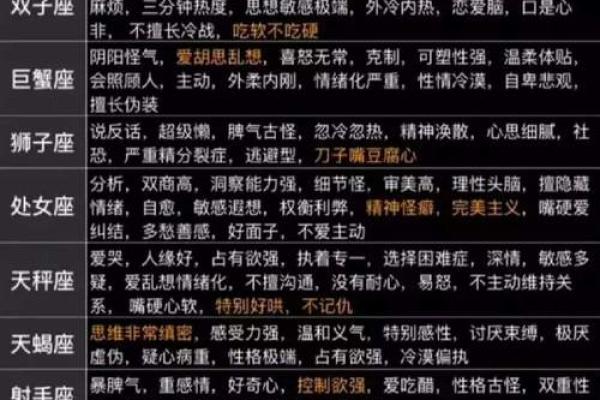 最有自信的四个星座女，是安静聪明，还是热情开朗？